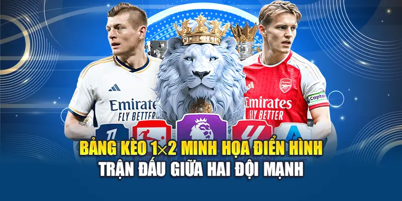 Bảng kèo 1x2 minh họa điển hình trận đấu giữa hai đội mạnh
